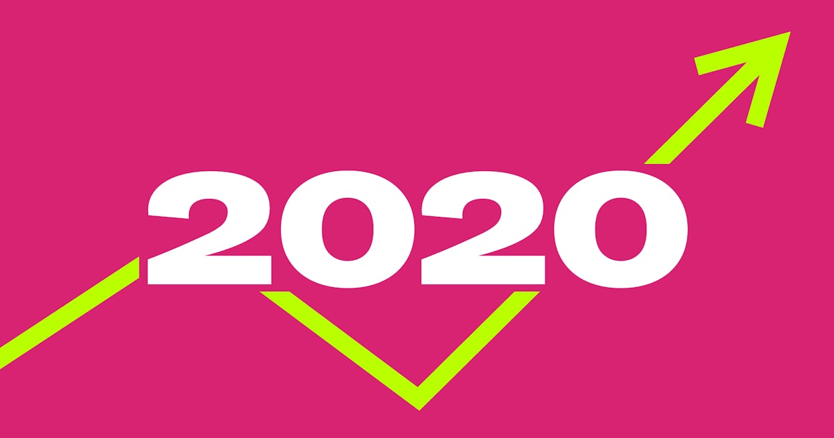 digitalmarketinginstitute.com